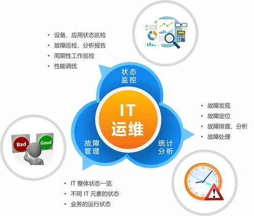 醫院數字信息化轉型 服務商聯合PigOSS鼎力相助，數字內容制作服務賦能智慧醫療