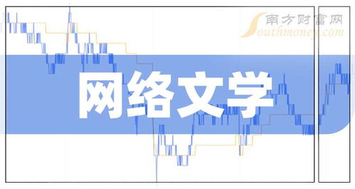 2025年度數字內容制作服務領軍網絡文學企業名錄